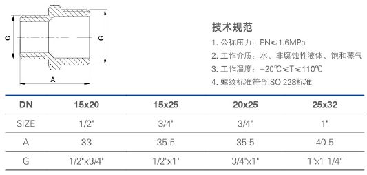 917 外螺纹异径直接.jpg
