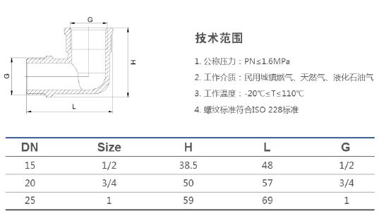 922 内外螺纹弯头.jpg