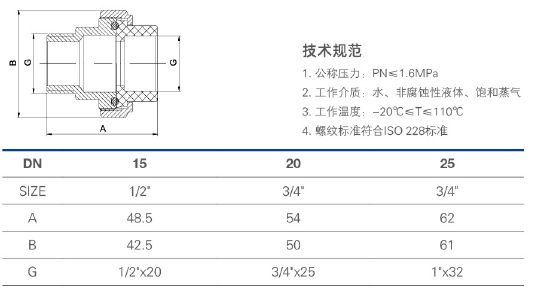 925 PPR外螺纹活接接头.jpg