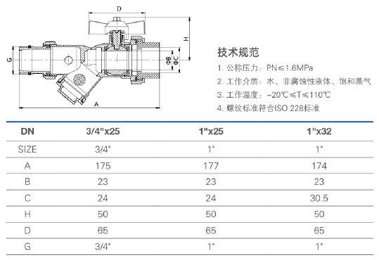 209 PPR活接过滤球阀.jpg