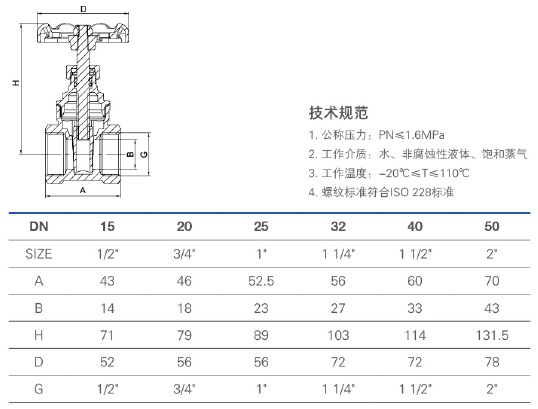 101A 黄铜闸阀.jpg