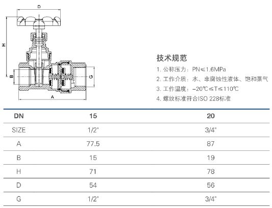 121 双止回黄铜闸阀.jpg