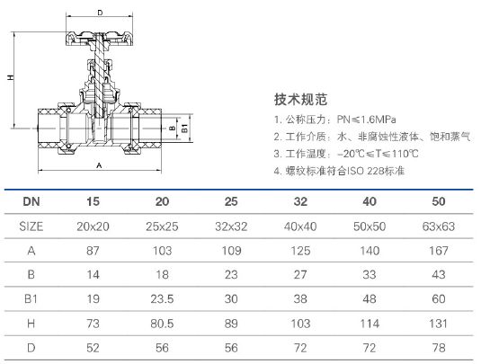 117 PPR黄铜闸阀.jpg